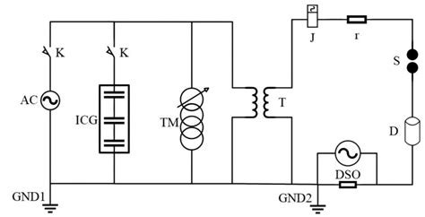 Research on Energy Conversion in the Arc-Extinguishing Process of a ...