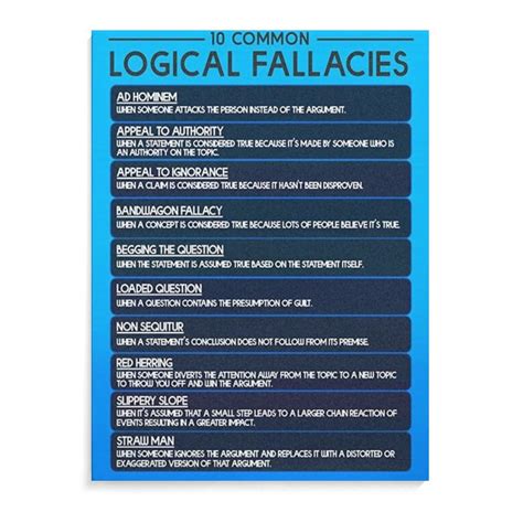 Fallacy Poster