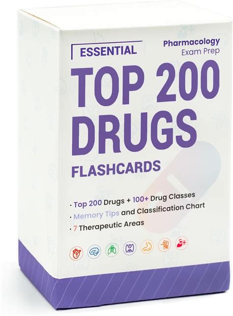Amazon.com: Top 200 Drugs Flashcards – Pharmacology Study Guide for ...
