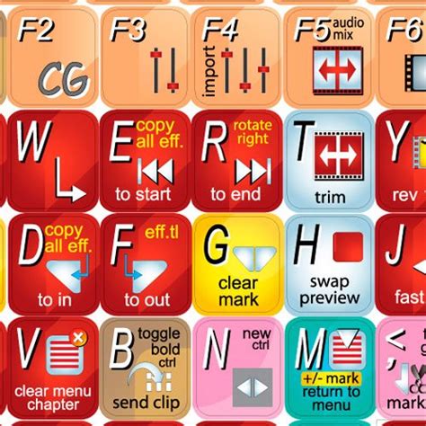 NEW PINNACLE STUDIO KEYBOARD STICKERS SHORTCUTS - Buy NEW PINNACLE ...