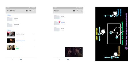 5 Best Offline Media Player Apps For Android To Play Both Video And ...