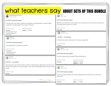 Silent E Activities for Google Classroom | CrazyCharizma