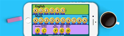 Image result for Learning Upgrade Reviews