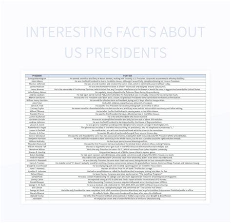 10 Unusual Facts About U.s. Presidents You Probably Didn’t Know