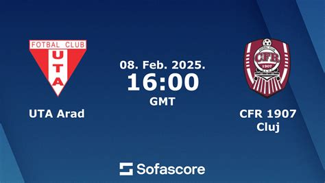 UTA Arad vs CFR 1907 Cluj live score, H2H and lineups | Sofascore