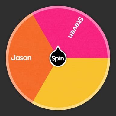 spin winner list today,captivating player
