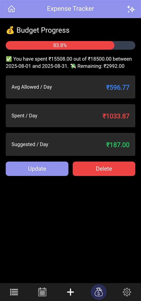 Image result for Angular Spring Boot Expense Tracker