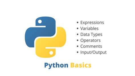 Image result for Python Basics for Data Science