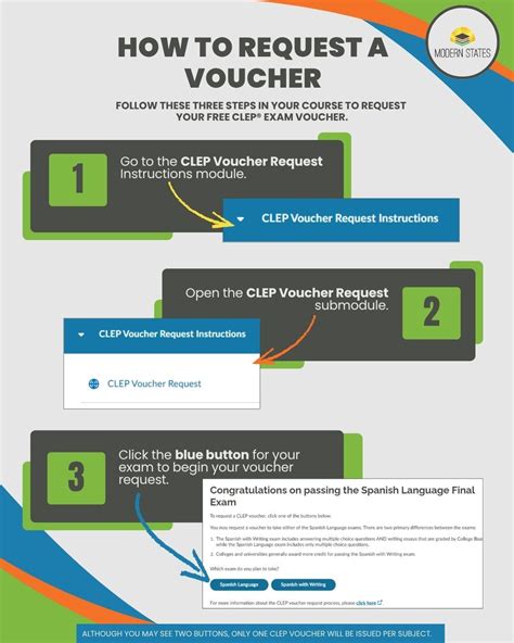 How to Request a CLEP Voucher for Courses with Two Exam Options ...