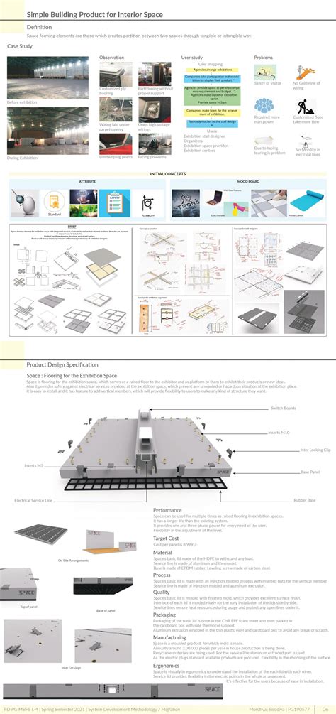 Form . Material . Manufacturing | CEPT - Portfolio