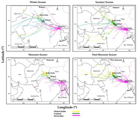Chemical Characterization and Source Apportionment of PM10 Using ...