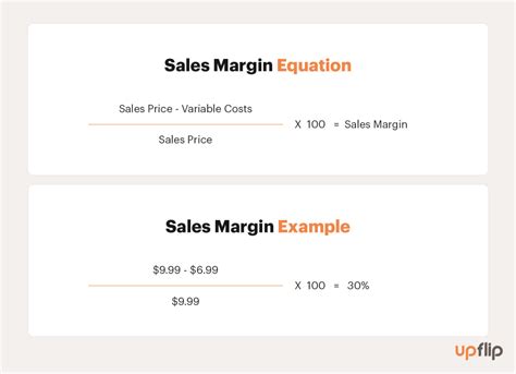 How to Calculate Profit Margins (and Improve Profitability) - UpFlip