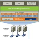 Software-update: VMware ESX 4.0 build 164009 - Computer - Downloads ...