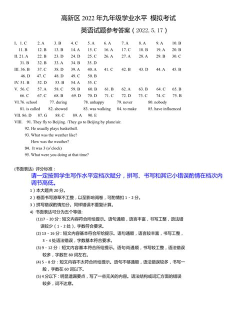 济南市初中学业水平考试平台http://xkbm.jnzk.net:8000/-雨竹林高考网