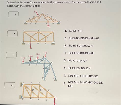 Mastering Truss Analysis: How To Identify Zero Force Members