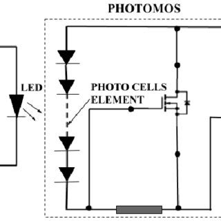 Image result for How PhotoMOS Relay Work