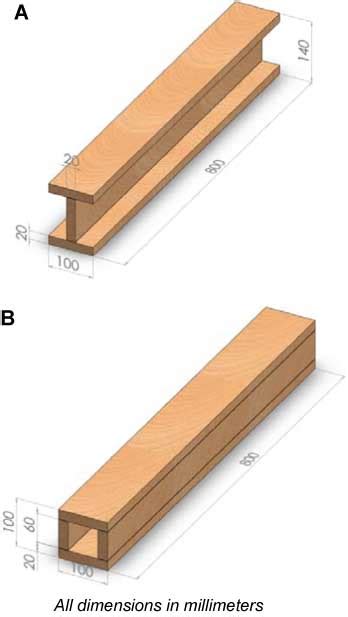 Wood Beam Calculations For Dummies 的图像结果
