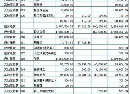 收到票据又付出票据怎么做会计分录_百度知道