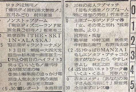 1983年8月・春子高校2年生夏休み【あまちゃん】 : 天野春子と鈴鹿ひろ美がいた時代
