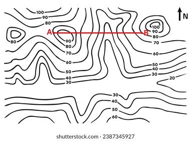 Profile Map 的图像结果