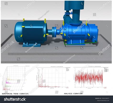 Predictive Maintenance 的图像结果