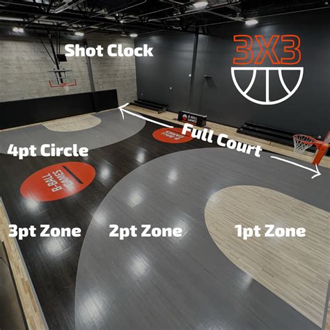 Play Basketball 的图像结果