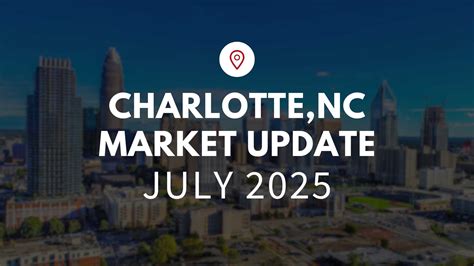 Charlotte, NC July 2025 Real Estate Market Update - EmpowerHome Team