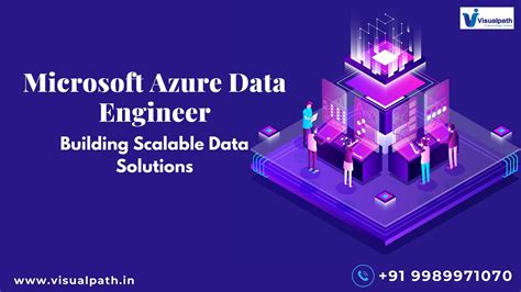 Azure Data Engineering Tools 的图像结果