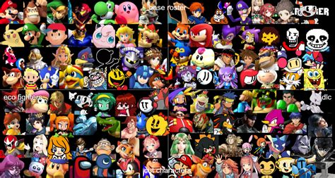 Super Smash Bros. Roster Maker Tier List (Community Rankings) - TierMaker