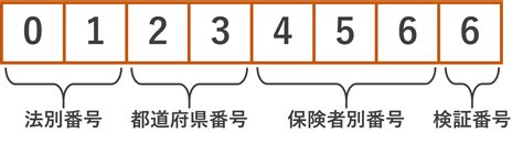 Image result for Icon of Computer Library
