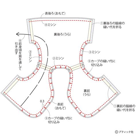 Image result for Flowchart for String Matching