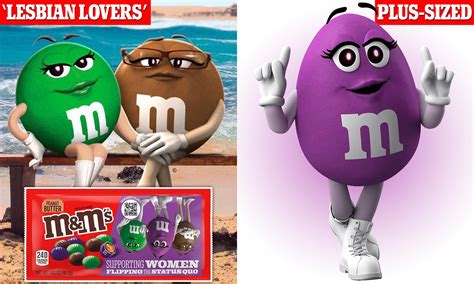 Why Is It Called M And Ms