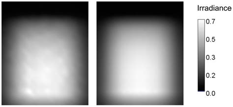 Window Bevel Shape Optimization for Sustainable Daylighting and Thermal ...