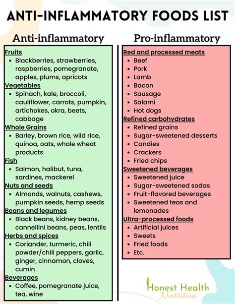 The Best Anti-Inflammatory Foods At Aldi, According To A – MUCMV