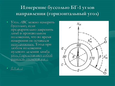 Буссоль-инструмент лесовода - презентация онлайн