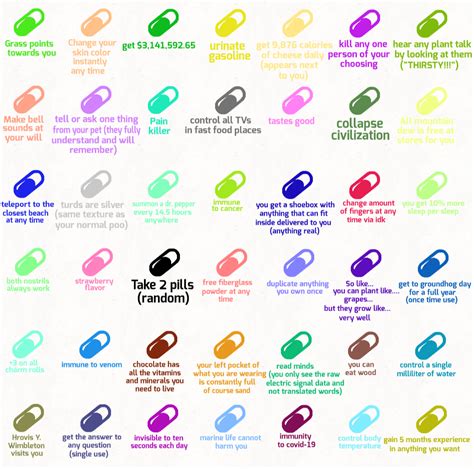 Choose 1 Pill or I will revive your uncle to diddly-kiddly doodle you, curse you to always stub ...