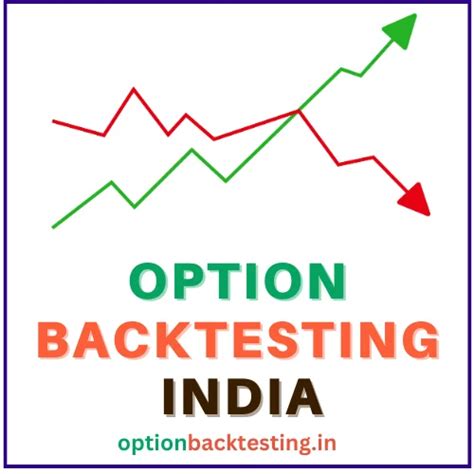 Option Backtesting Software India 的图像结果