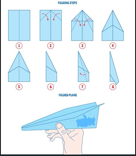 How to fold a paper airplane – Artofit