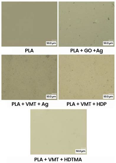 J. Compos. Sci. | Special Issue : Composite Materials for Environmental ...