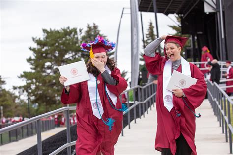 Paying for College | Central Washington University