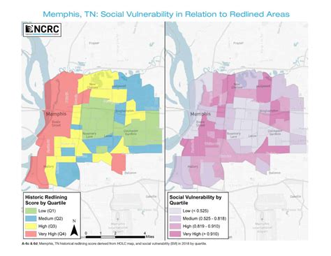 Redlining Ap Human Geography