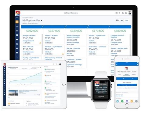 LEADPRO-CRM | Best CRM Solution Mumbai India | Customized CRM Solution ...