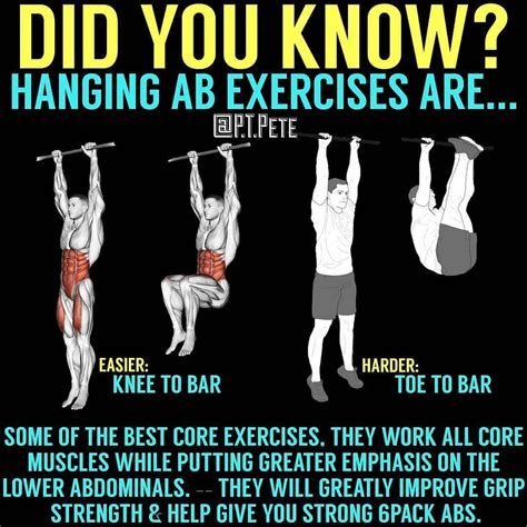 Hanging ab exercises are some of the best core exercises you can do ...