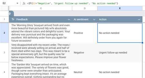 Google Sheets AI Formula: Your Guide to Smarter Spreadsheets | Coupler ...