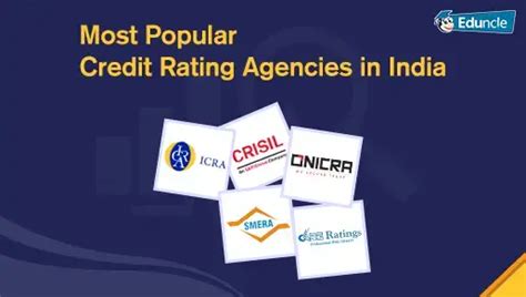 Most Popular Credit Rating Agencies in India - Headquarters & Roles