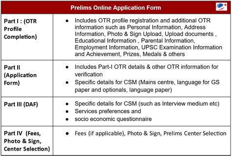 UPSC CSE 2025 Notification: Important Changes and Application Do’s & Don’ts