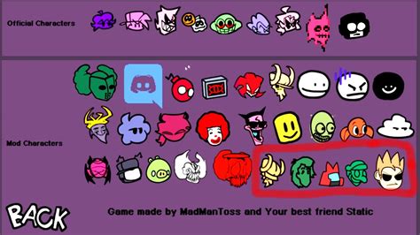 FNF Test Playground Remake 的图像结果