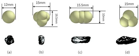 Analysis and Optimization of Low-Resistance Animal Bionic Subsoiling ...