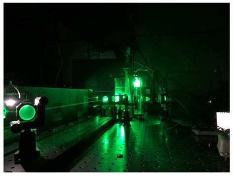 Applied Sciences | Special Issue : Ultrafast Optics: Trends and Prospects