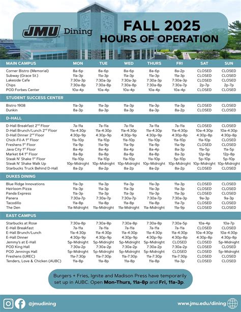 JMU - Hey Dukes! Here are our hours of operation for Fall 2025. Be sure ...